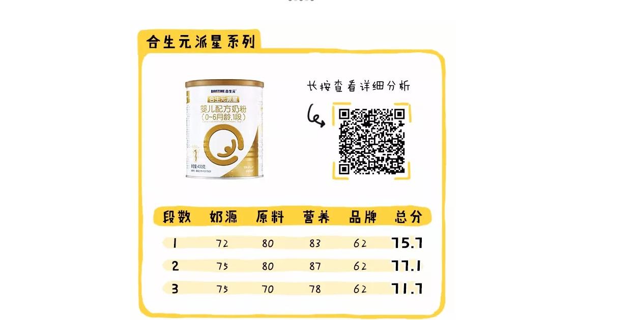 现在的国产奶粉买哪个品牌好,国产奶粉哪个牌子好该怎么选择