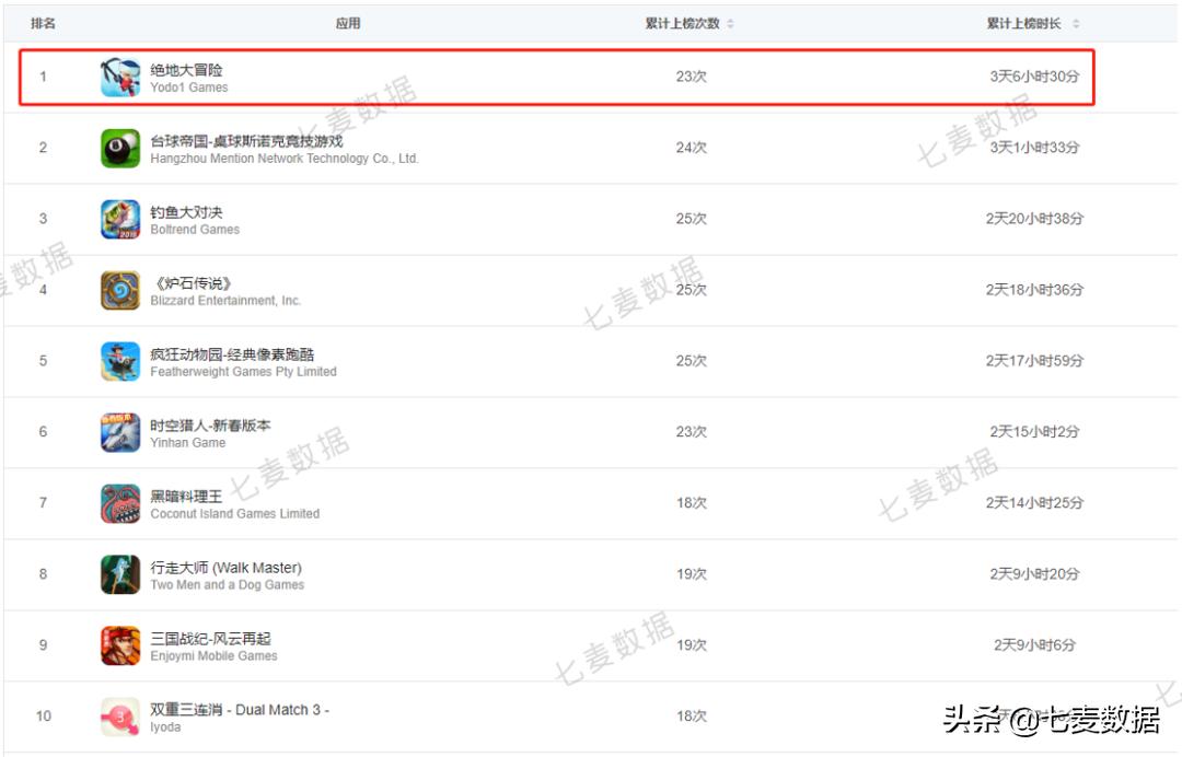 鑻规灉璁剧疆闅愮鏍囩,鑻规灉app闅愮鎶ュ憡鍔熻兘