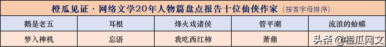 橙瓜见证网络文学20年,橙瓜网络文学奖百强作品