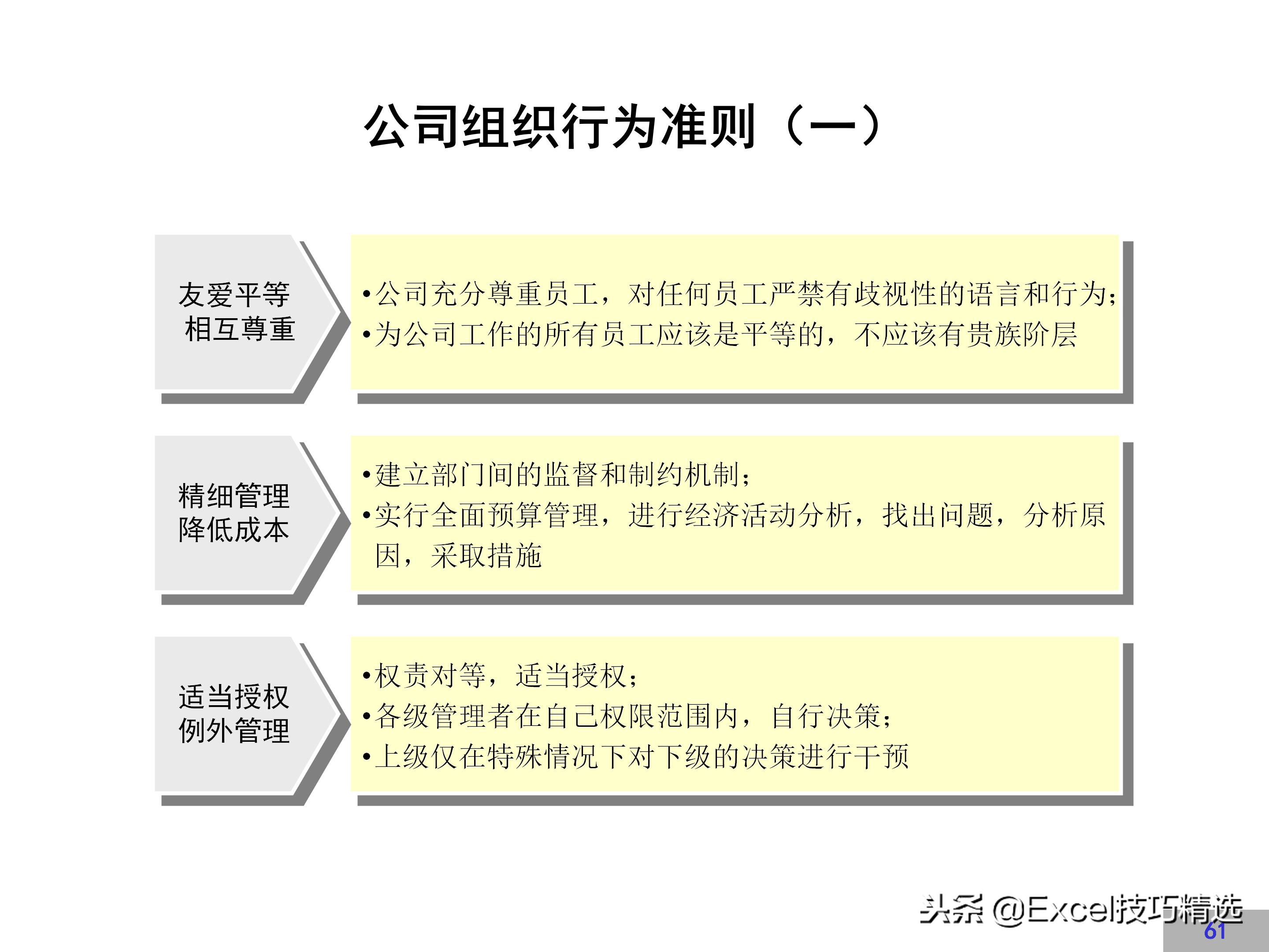 华为企业文化建设方案,链家企业文化建设方案