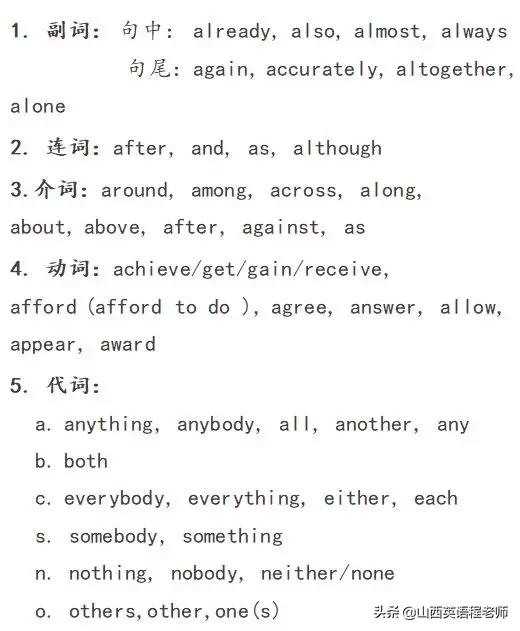 中考英语单词首字母填空,中考英语高频必背单词