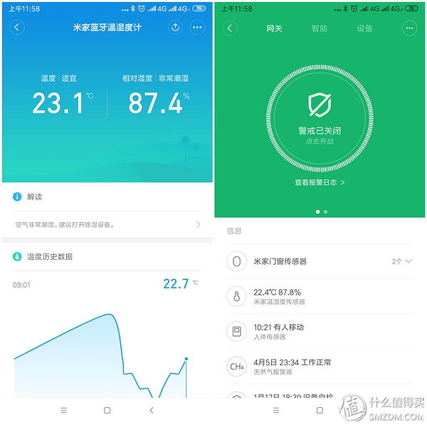 除湿机和空调除湿效果哪个好,除湿效果最好使用除湿机还是空调