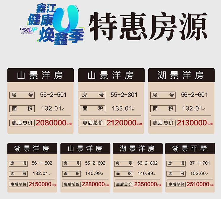鑫江25载匠造理想人居，四盘联动三重壕礼特惠岛城
