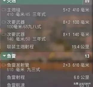 最好玩的防空炮,最好玩的防空炮是哪一个