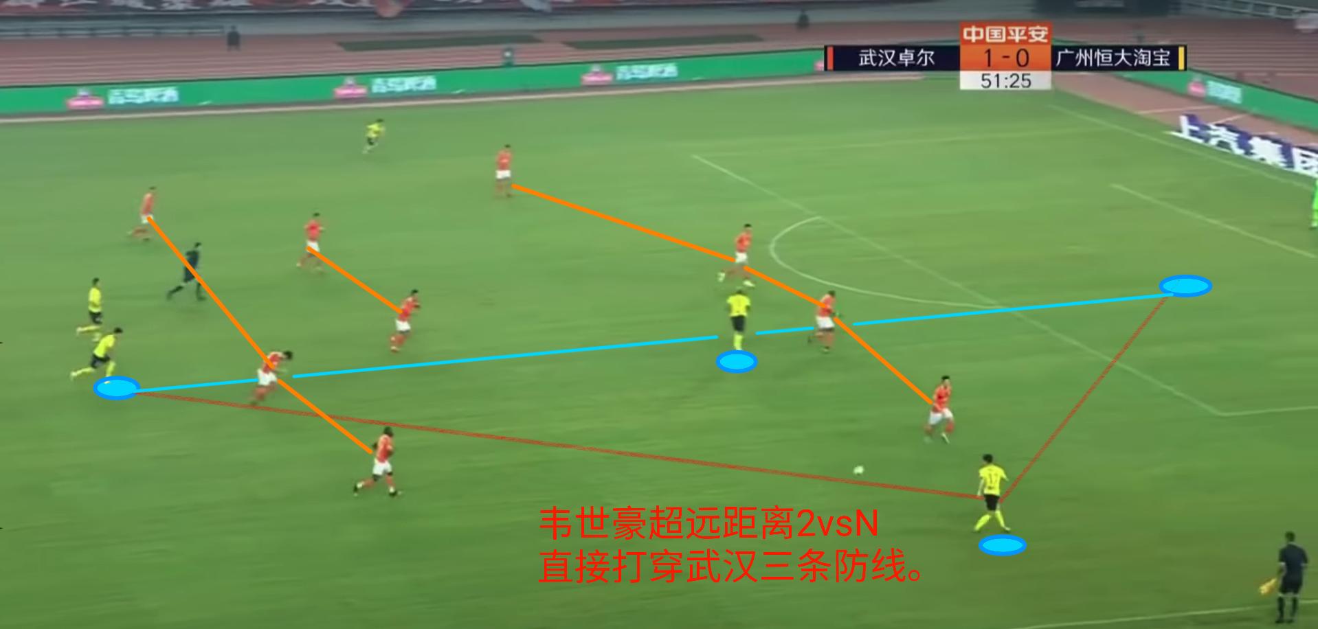 李铁观战恒大3-2逆转胜深足,李铁执教卓尔2019战绩