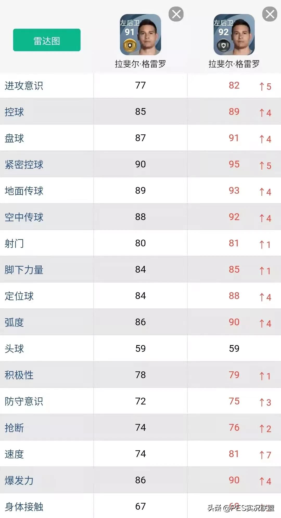 明降暗升走势,明跌暗涨