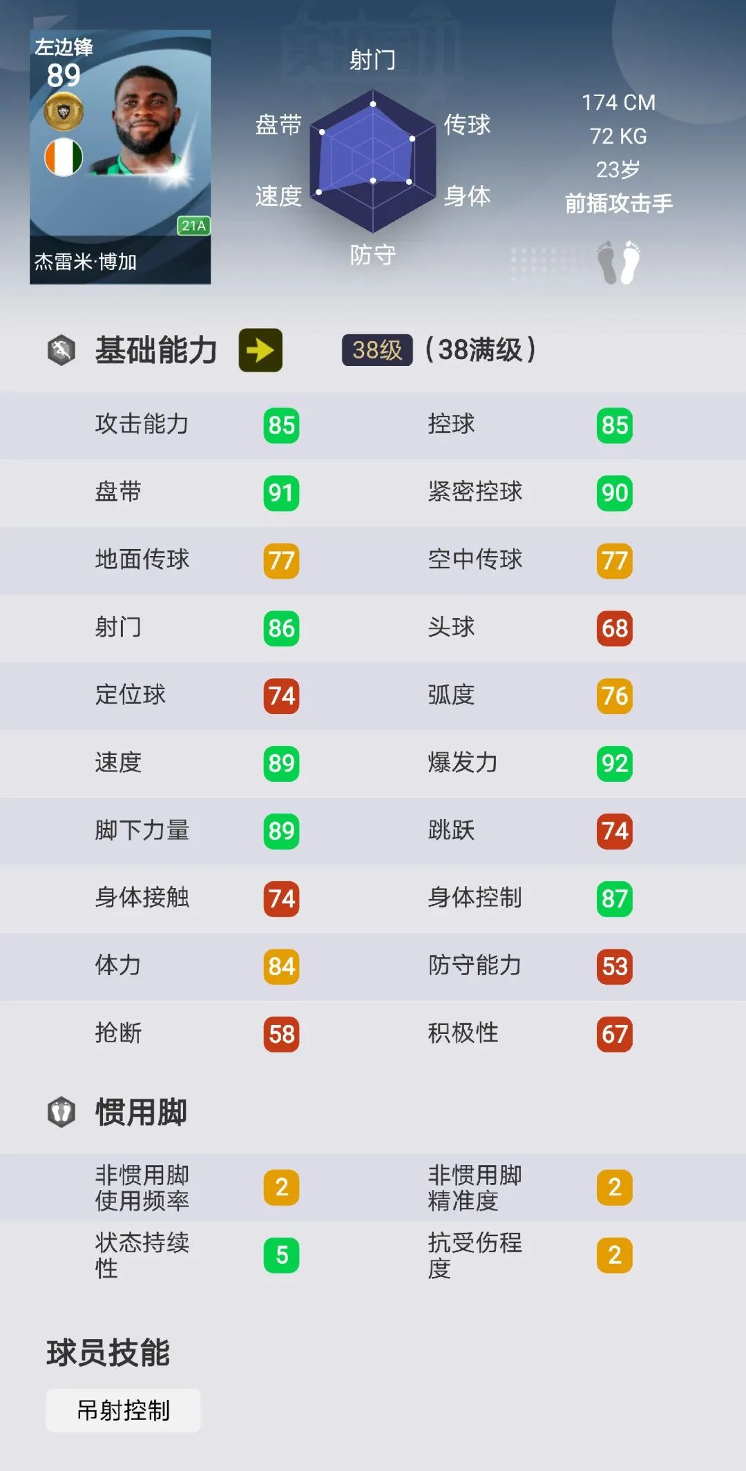 实况足球pes2019最好玩的难度,实况足球pes2021大师联赛必签妖人