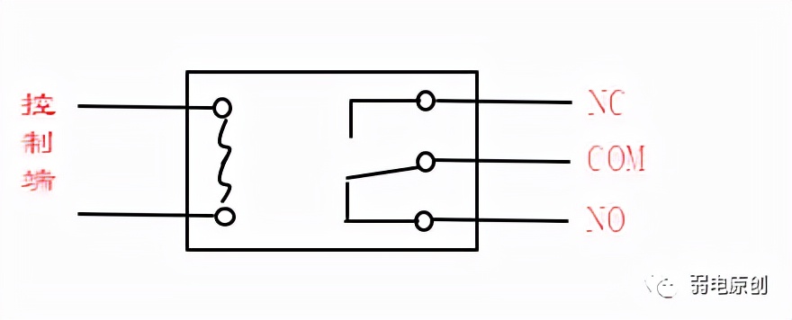 门禁接线不安全,门禁插线没反应