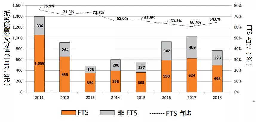 矿业公司都要交什么税,矿业造价难吗