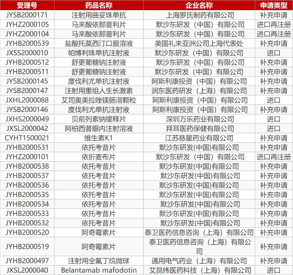 君实生物新冠中和抗体药,君实生物新冠病毒中和抗体