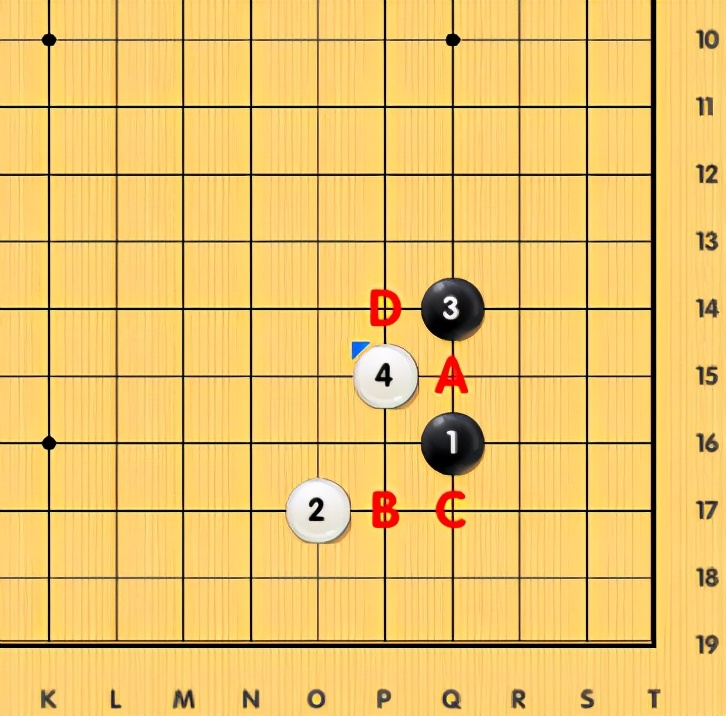 AI定式全解,ai定式大全详解