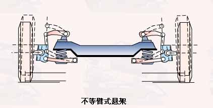 轮胎装反了对车辆有影响吗,车子轮胎装反了会有什么影响