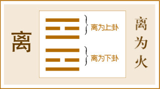 每日运势解析10月19日,1965年10月20日辰时生人运势