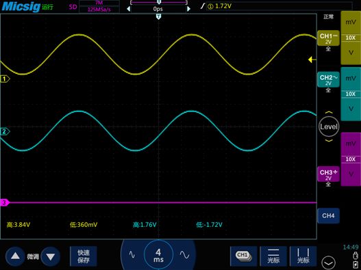 示波器基础波形图,基础数字示波器报价
