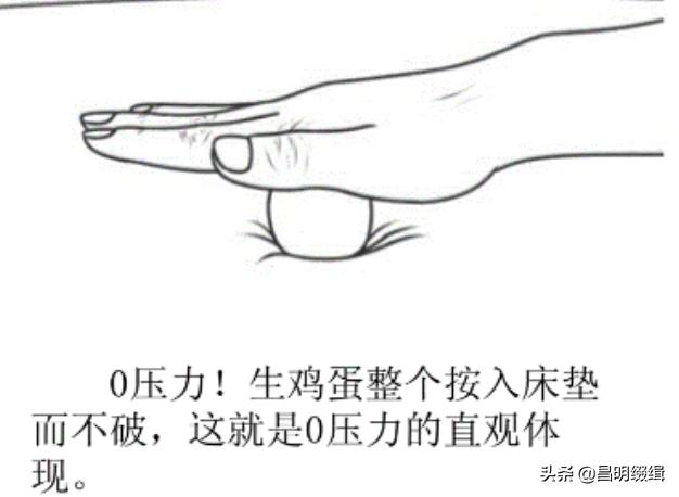 商品推广软文，让你的商品象病毒一样疯传「赢得读者信任篇」