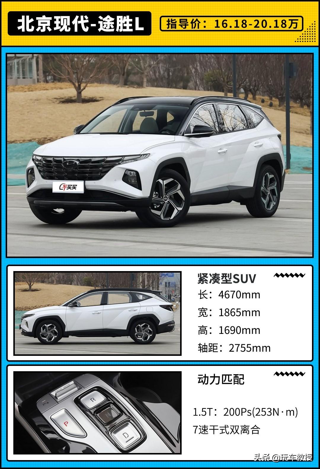 新车suv推荐10万到15万,起亚15万左右的新车suv