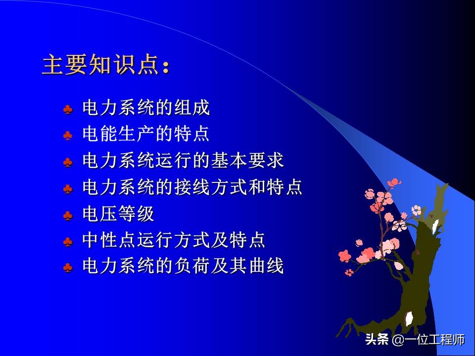 电力系统暂态稳态讲解,电力系统暂态分析可能用到的方法