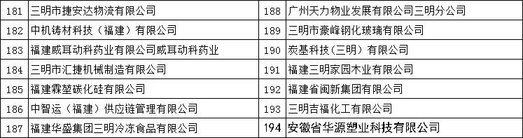 安陆同城招聘找工作,劳务招聘最新信息