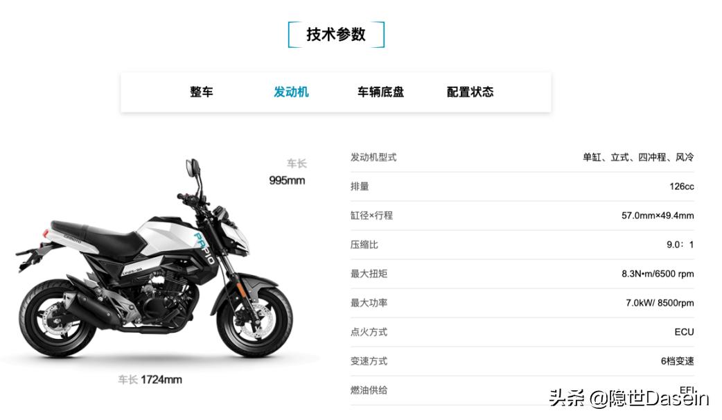 春风狒狒详细教学,春风狒狒125官网价格