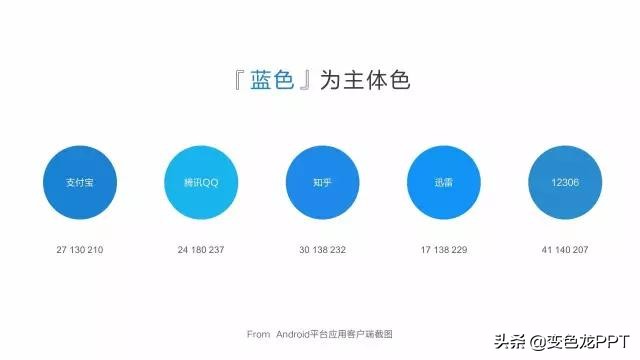 ppt干货模板,ppt最全干货总结