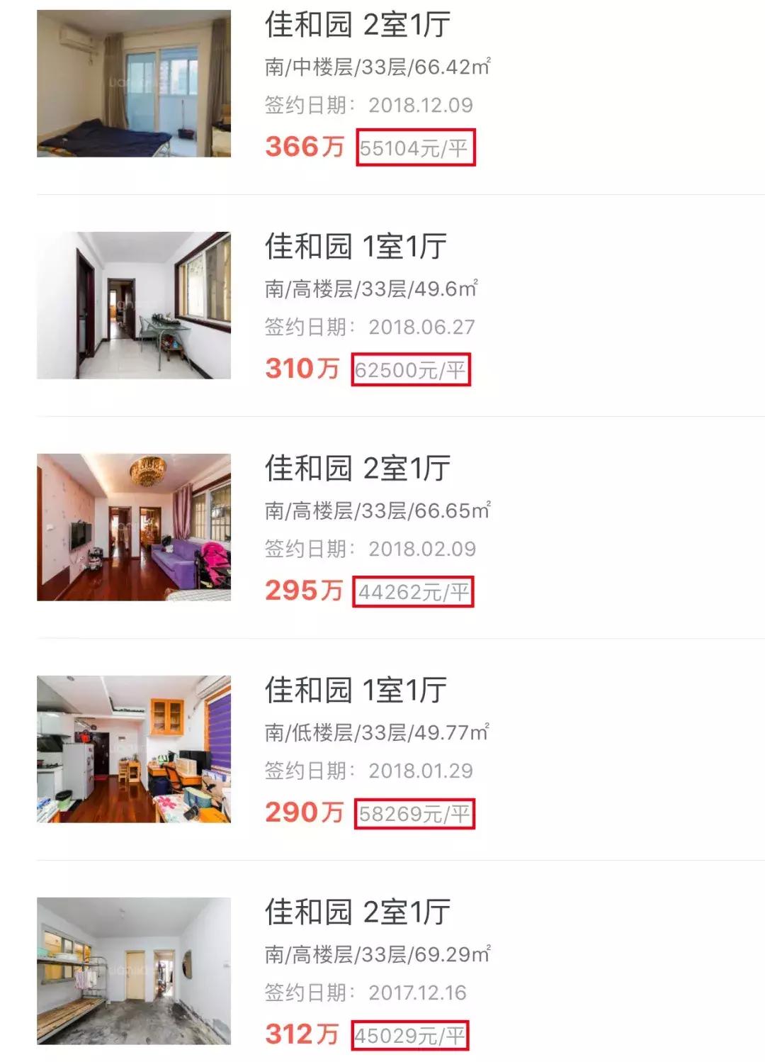 成交价超7万/㎡，南京这个双学区安置房太牛了