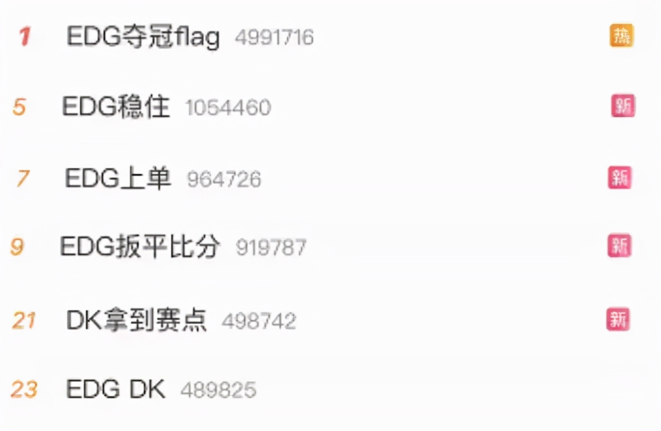 外国人看edg夺冠激动视频,edg夺冠刷爆社交媒体