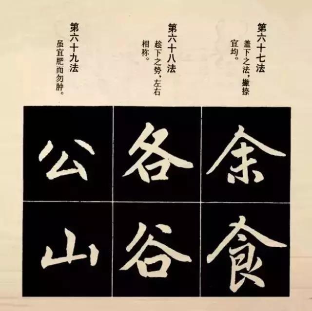 赵孟頫结字规律图,赵孟頫楷书顶写法