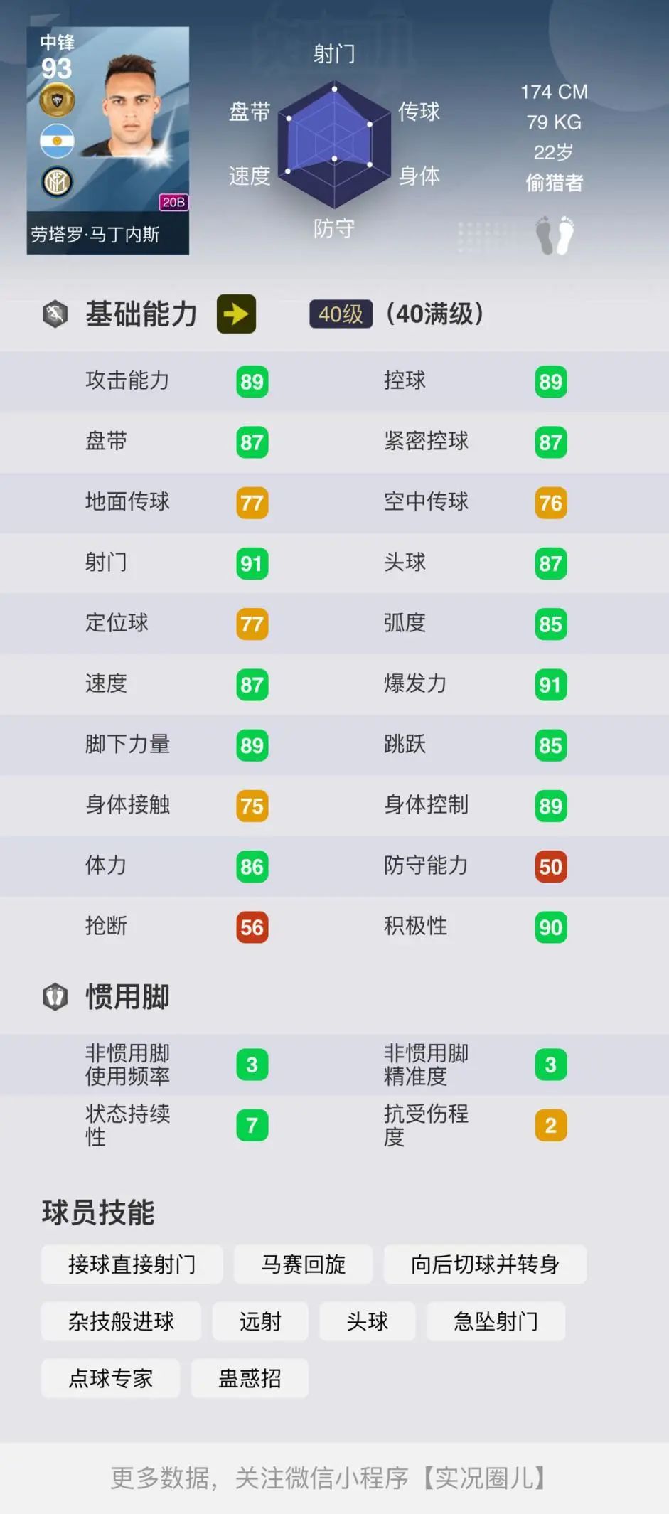 潘帕斯雄鹰检视图,潘帕斯雄鹰美洲杯马丁内斯夺冠