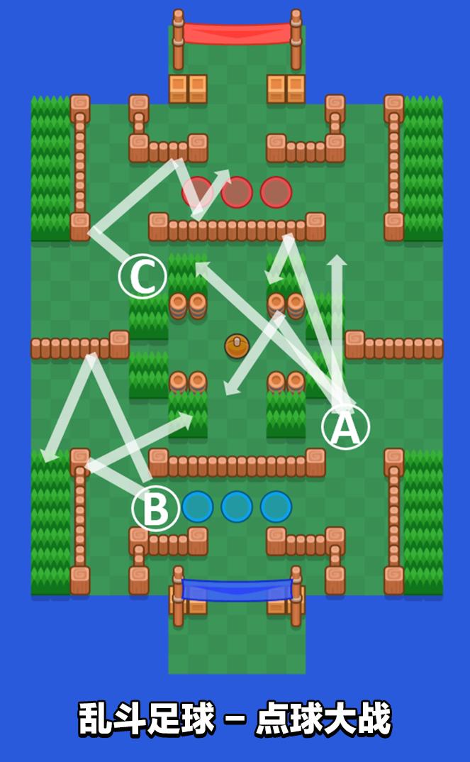 荒野乱斗瑞科上分技巧,荒野乱斗瑞科弹射星辉高燃剪辑