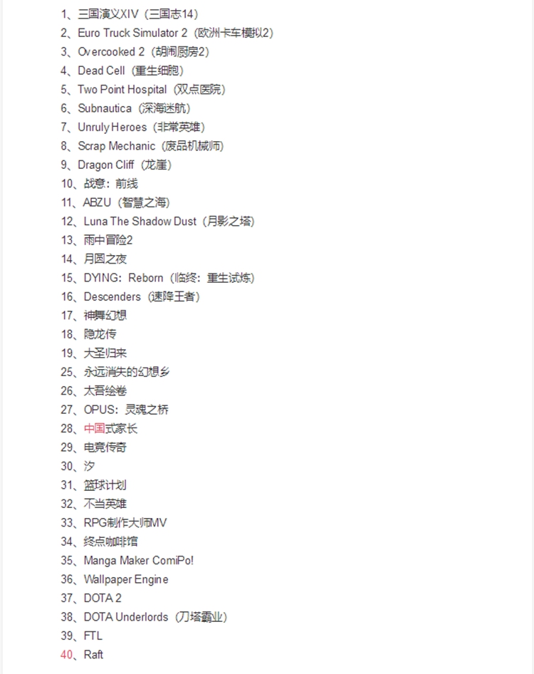 steam蒸汽平台会不会锁国区,steam蒸汽平台多久上线新游戏