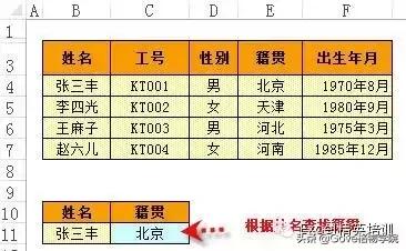 会计常用的21个excel函数公式,会计常用的excel函数公式大全教程