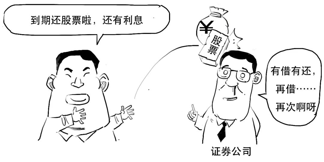 贷款炒股和融资融券炒股哪个合算,炒股的融资融券是怎么操作的