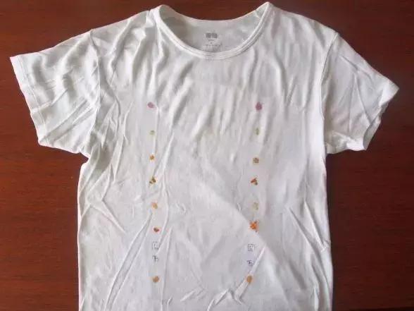 日本主妇必买清洁工具,日本居家必备清洗神器