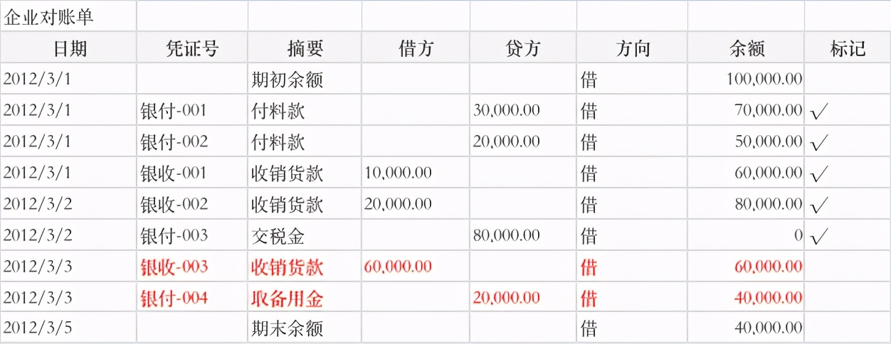 实时对账系统,对账在系统中怎么实现