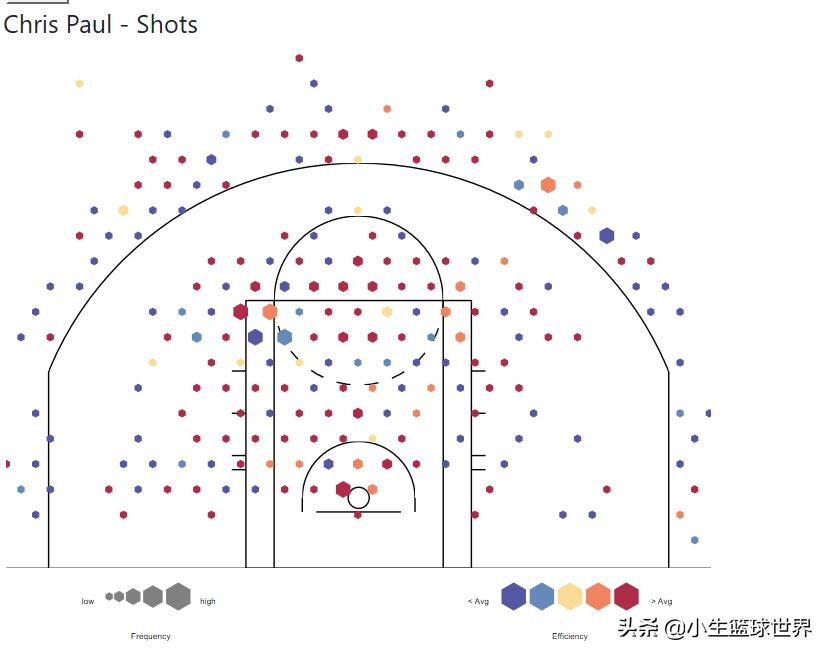 施罗德上一场表现,施罗德还能打出身价吗