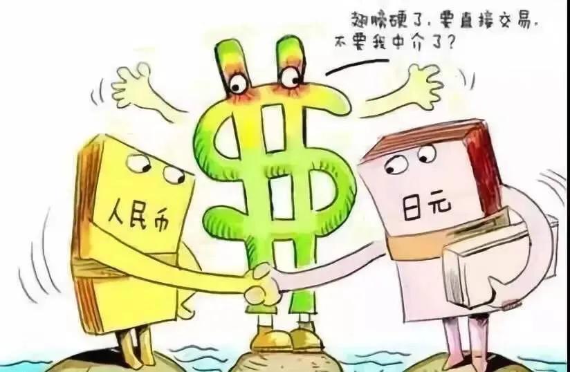 外汇是什么利润有多大你想知道吗,外汇一般可以赚多少钱