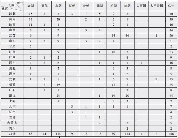 江苏中小学智慧教育,江苏教育最好的城市