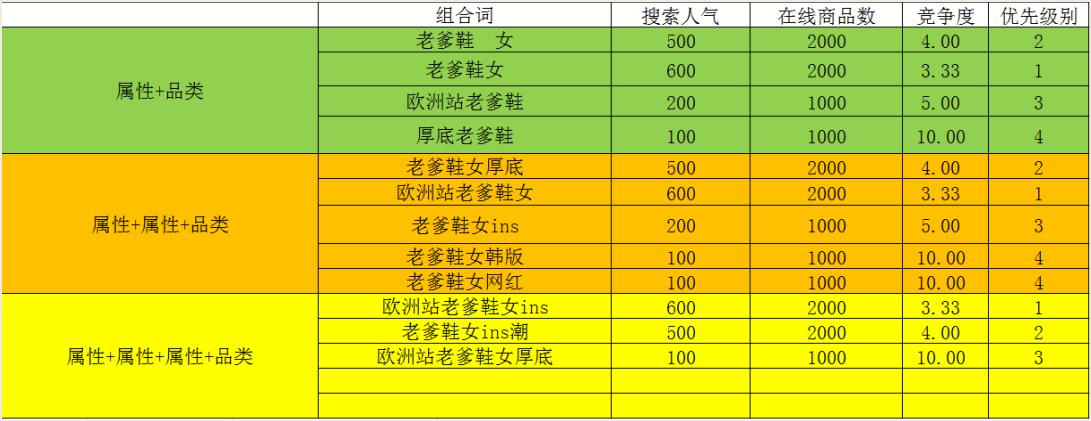 京东店铺入驻条件及详细流程,京东店铺入驻条件及规则是什么