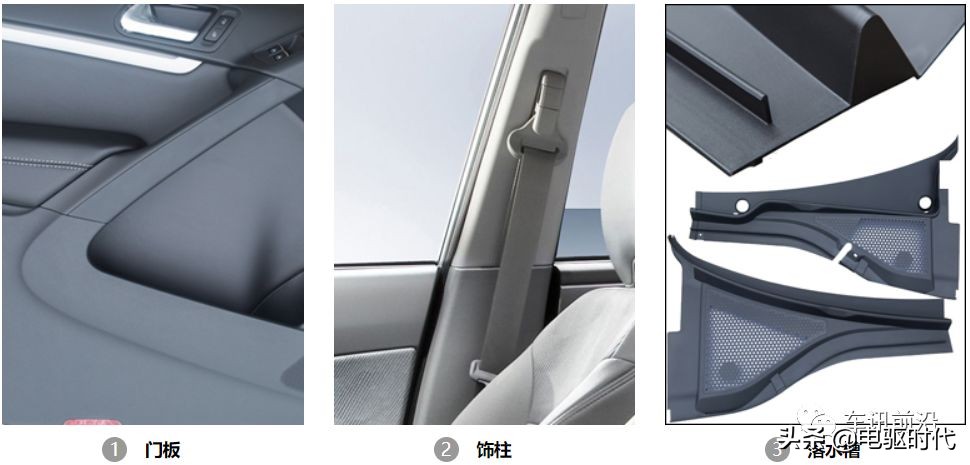 汽车内饰上市公司,中国汽车内饰十大龙头企业