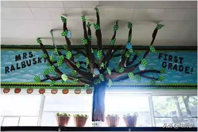 教学区环创布置,教学环创幼儿园