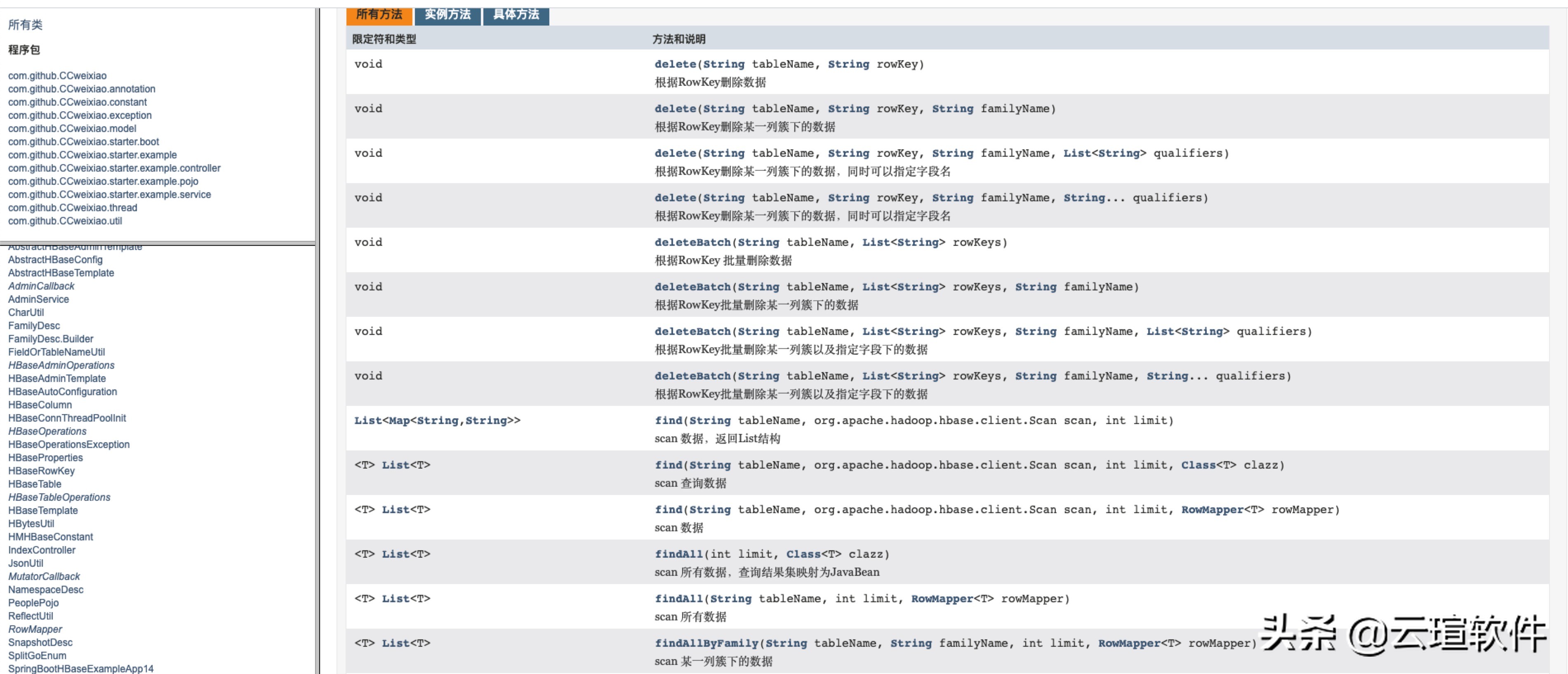 hbase表结构设计,hbase如何高效建表