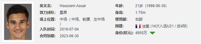 法甲人才井喷,法国足坛冒出来的罕见天才姆巴佩