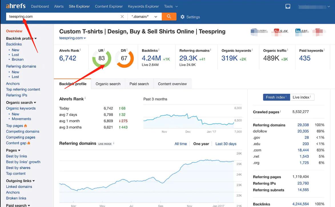 哪里有seo外链优化培训,seo站外优化