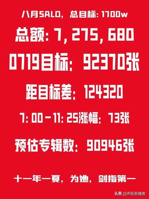 媒体怒批饭圈乱象,评析饭圈乱象中的粉丝行为