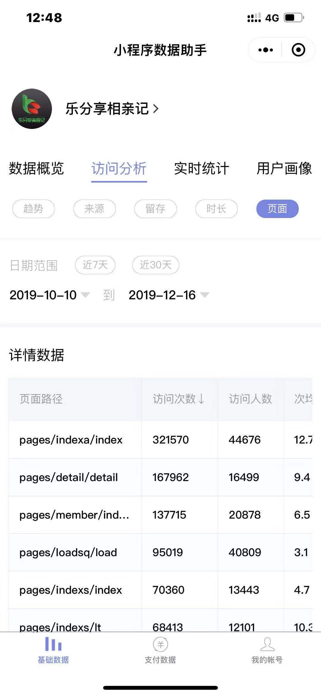 共享平台诚邀加盟,共享项目加盟伙伴招募