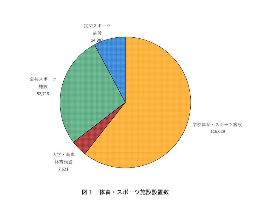日本儿童体育赛事,日本体育小孩