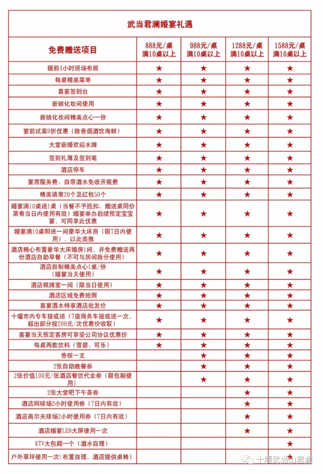 武当山君澜度假酒店温泉,武当山君澜大酒店宴席