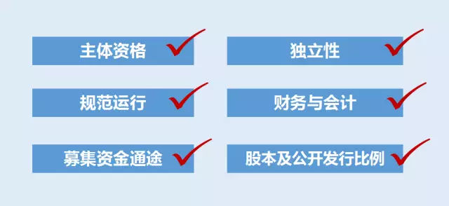 企业ipo上市流程详解,港股ipo上市流程及需要时间