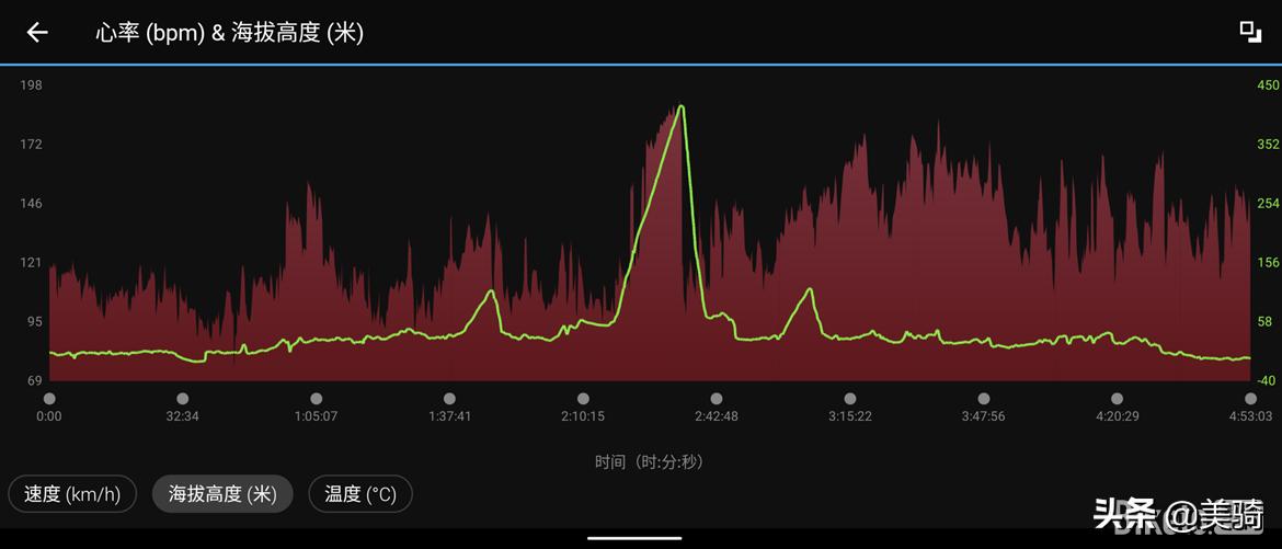 布鲁莱斯电助力山地车推荐,布鲁莱斯s10电助力自行车评测