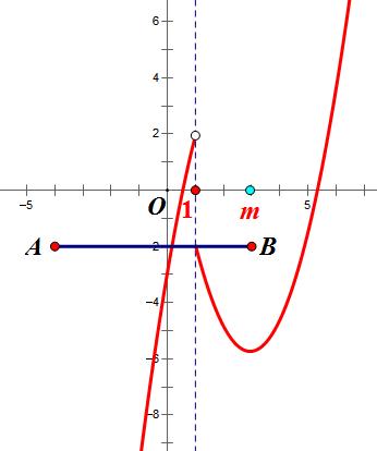 大连市中考一模2021物理,大连中考2018一模语文